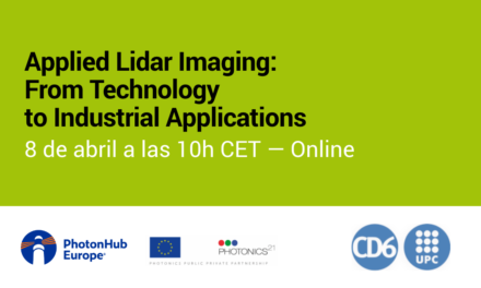 Applied Lidar Imaging: From Technology to Industrial Applications